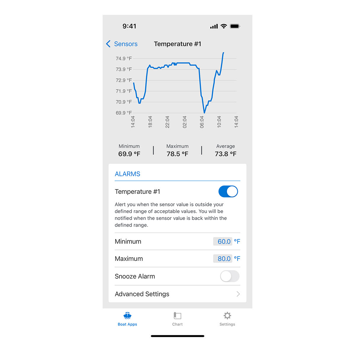 OnDeck™ Plans Monthly Plan with Annual Contract - Image 3